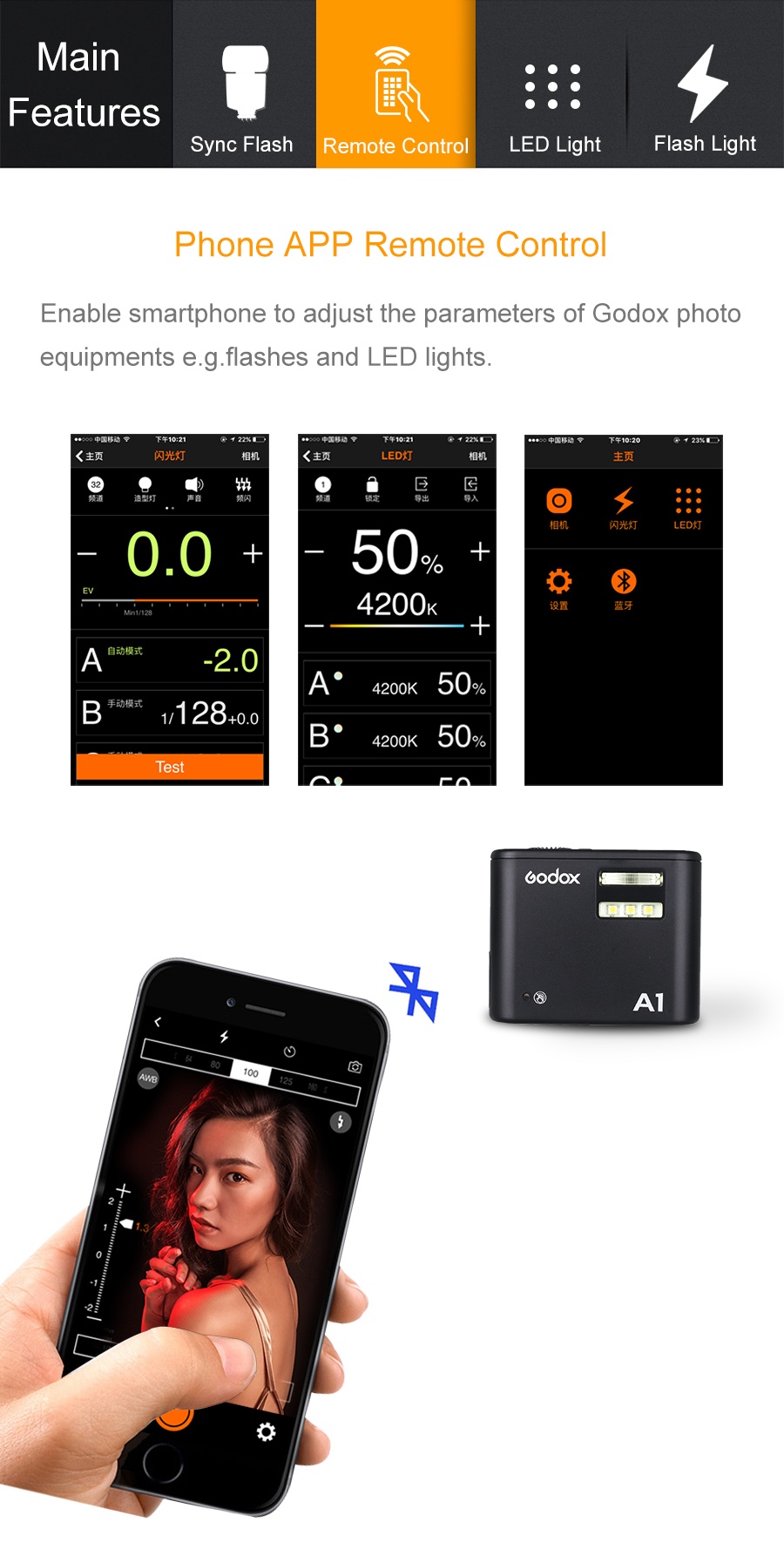  Godox A1 Smartphoneblixt & blixtutlsare