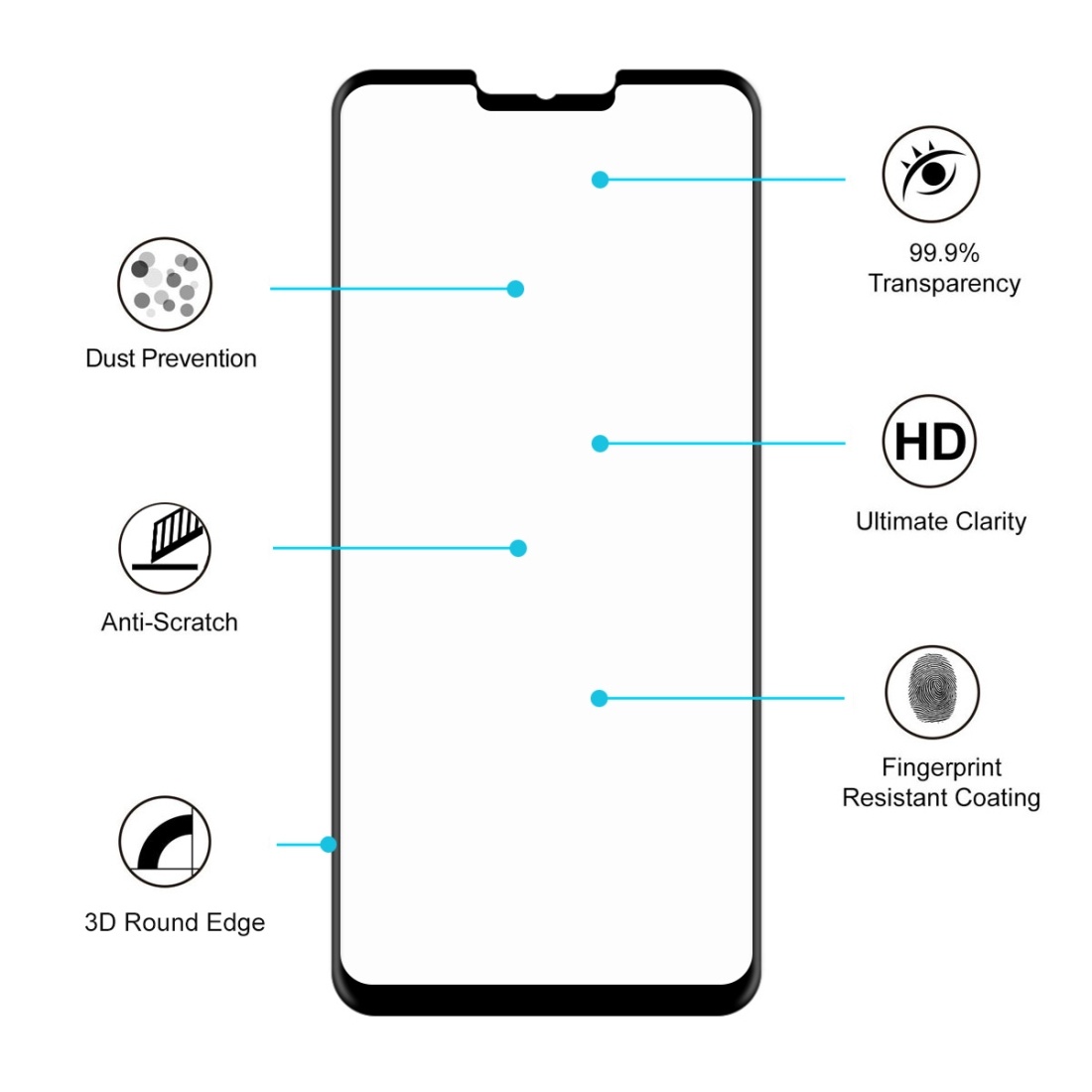 Enkay Heltäckande 3D Displayskydd 9H för LG G7 ThinQ - svart ram