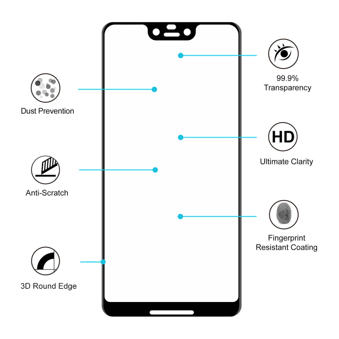 Displayskydd med svart ram för Google Pixel 3 XL av härdat glas