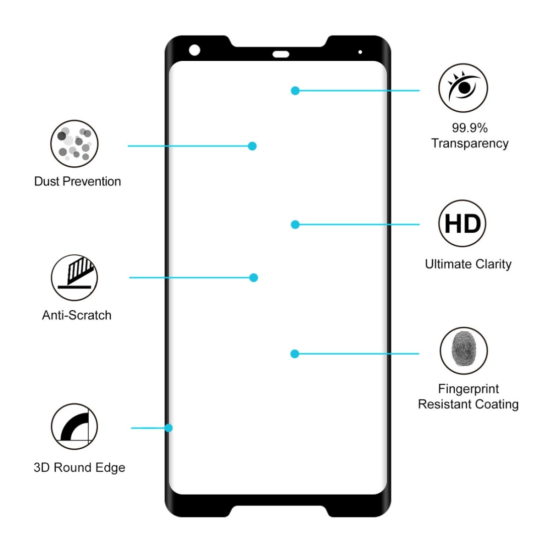 Enkay Heltäckande 3D Displayskydd 9H för Google Pixel 2 XL- Svart ram