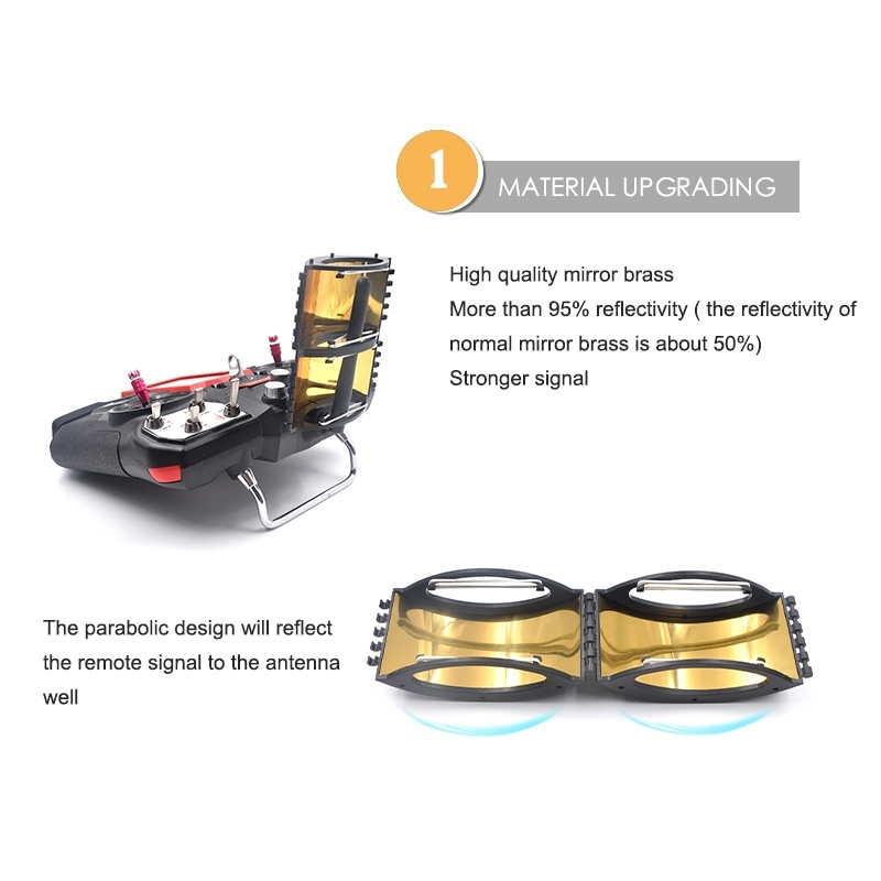 STARTRC Signalförstärkare för DJI Mavic Pro/ Air/Spark/ Mini fjärrkontroll