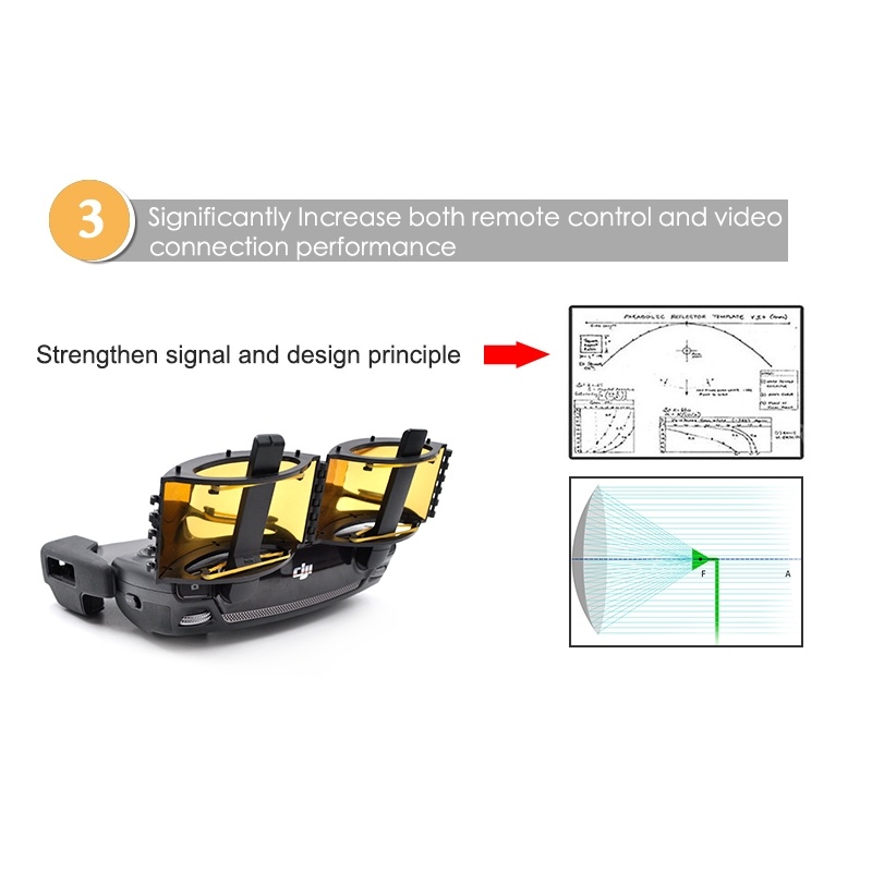  STARTRC Signalfrstrkare fr DJI Mavic Pro/ Air/Spark/ Mini fjrrkontroll