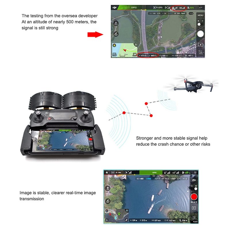  STARTRC Signalfrstrkare fr DJI Mavic Pro/ Air/Spark/ Mini fjrrkontroll