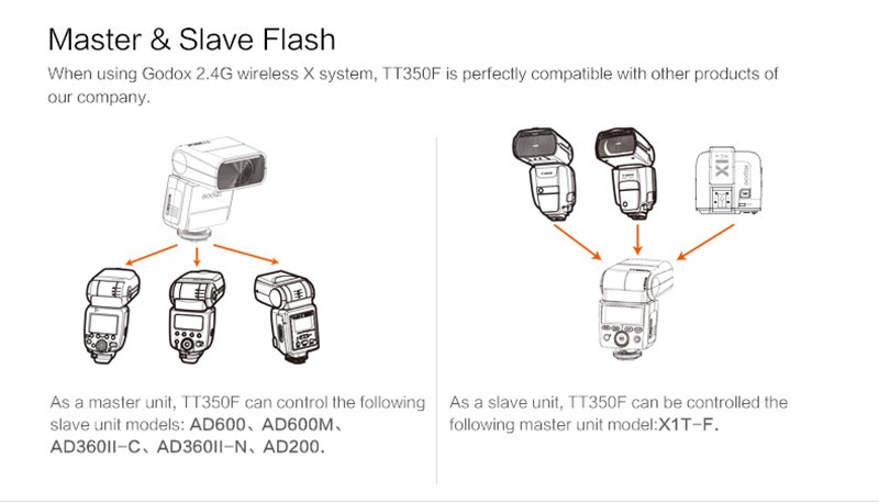  Godox TT350F Mini Thinklite TTL Speedlight fr Fujifilm