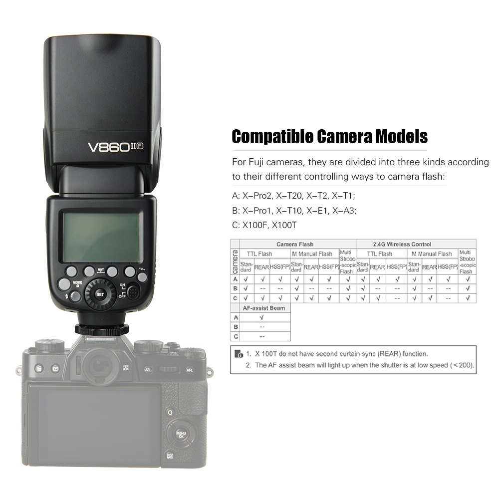 Godox Ving V860IIF Li-Ion Speedlight-Kit