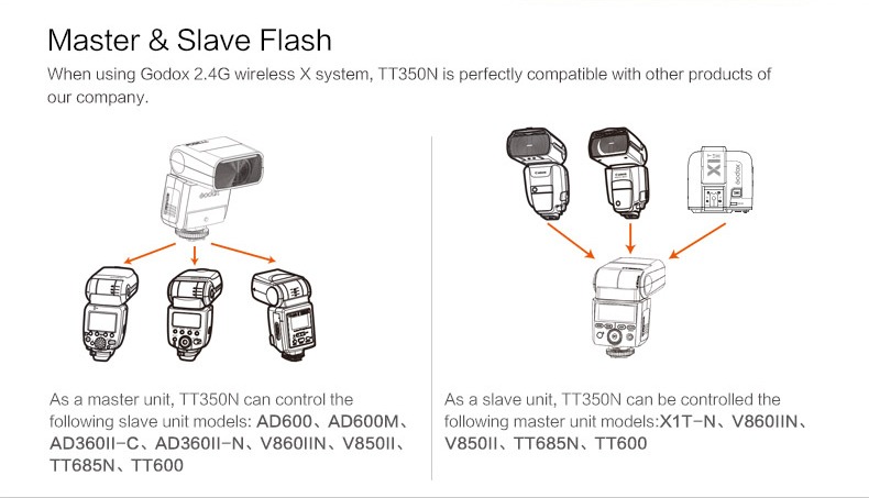  Godox TT350N Mini Thinklite TTL Speedlight