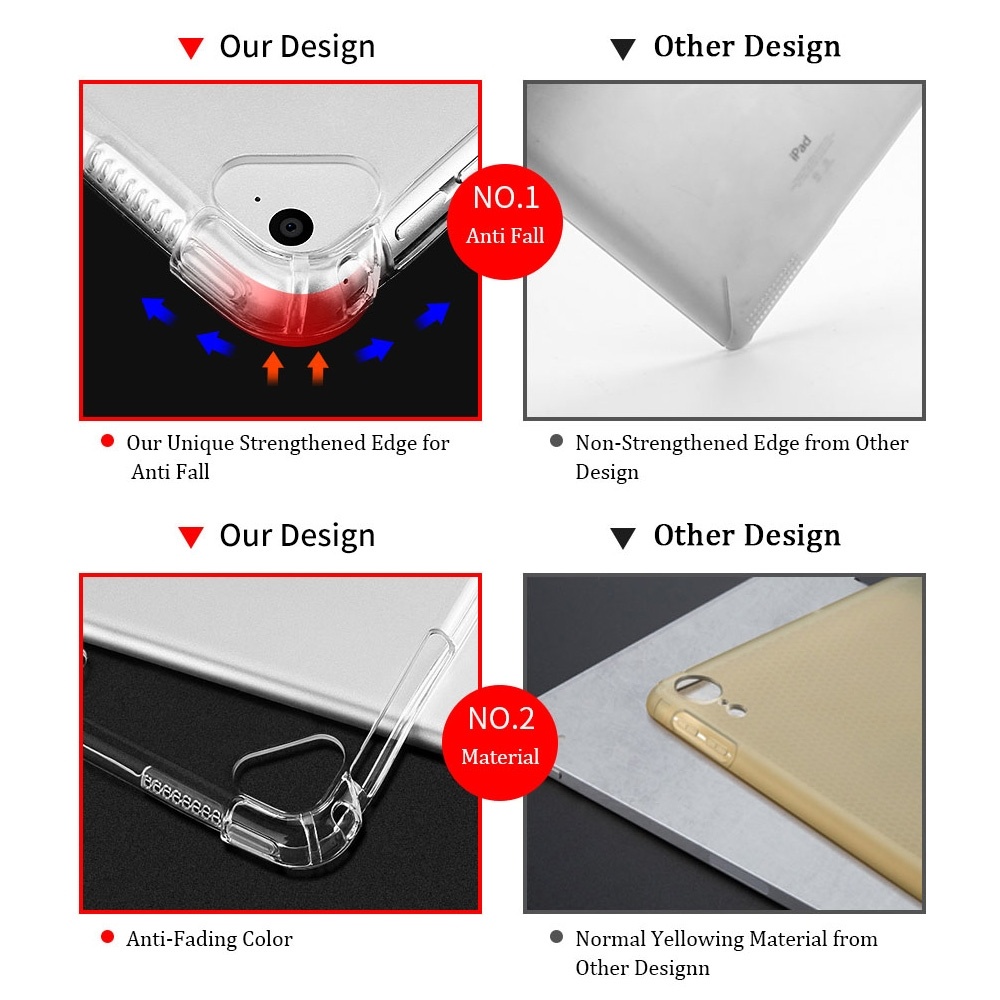 Mjukskal för iPad 9.7 - Transparent