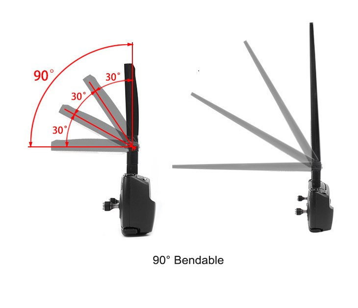  Sunnylife 6000m Signal booster fr DJI MAVIC PRO / AIR / SPARK