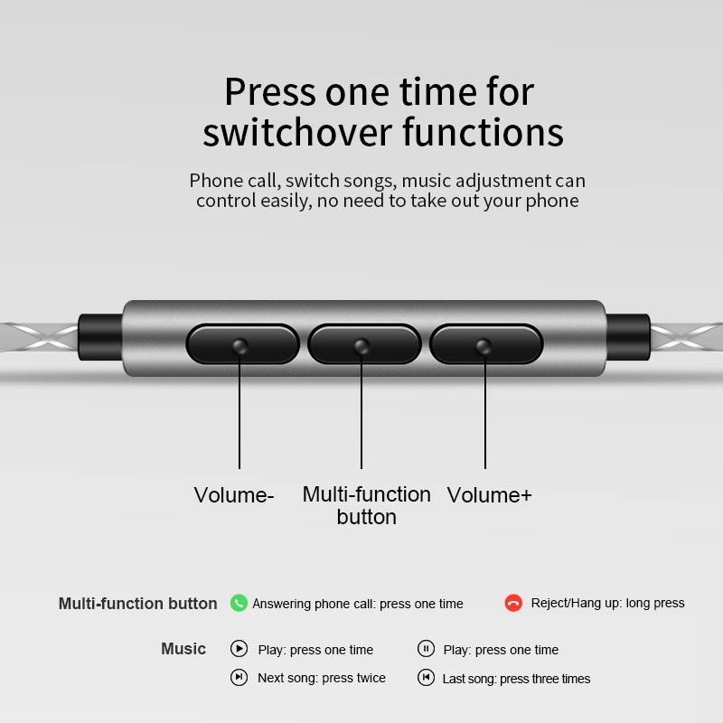 JOYROOM 3,5 mm In-ear hörlurar med Mic