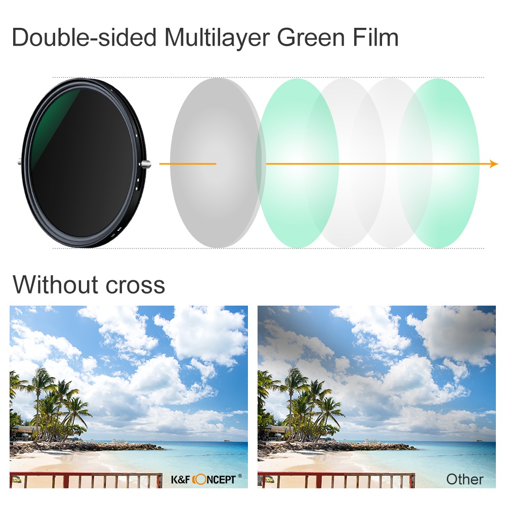 K&F Concept Justerbart ND2-32/CPL hybridfilter