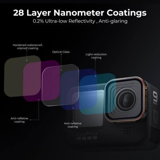  UV-filter Nano-X fr GoPro Hero12/11/10/9 Black