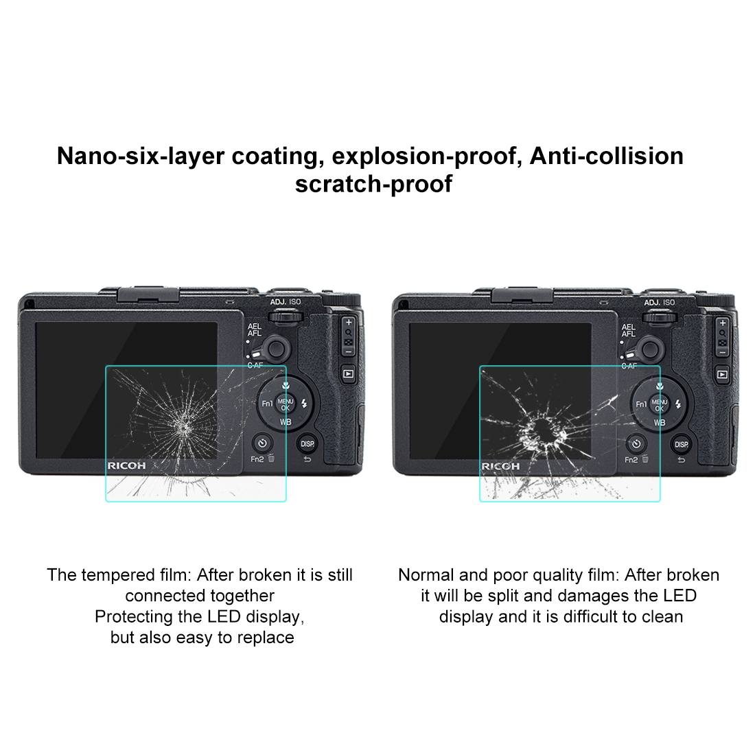Puluz Skärmskydd 9H för Ricoh av härdat glas