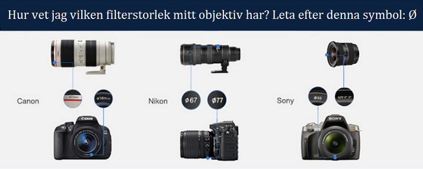  Haida UV-filter med Multicoating