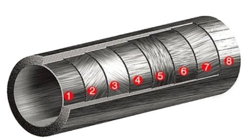 Kamerastativ 178cm av kolfiber - Nest Traveller