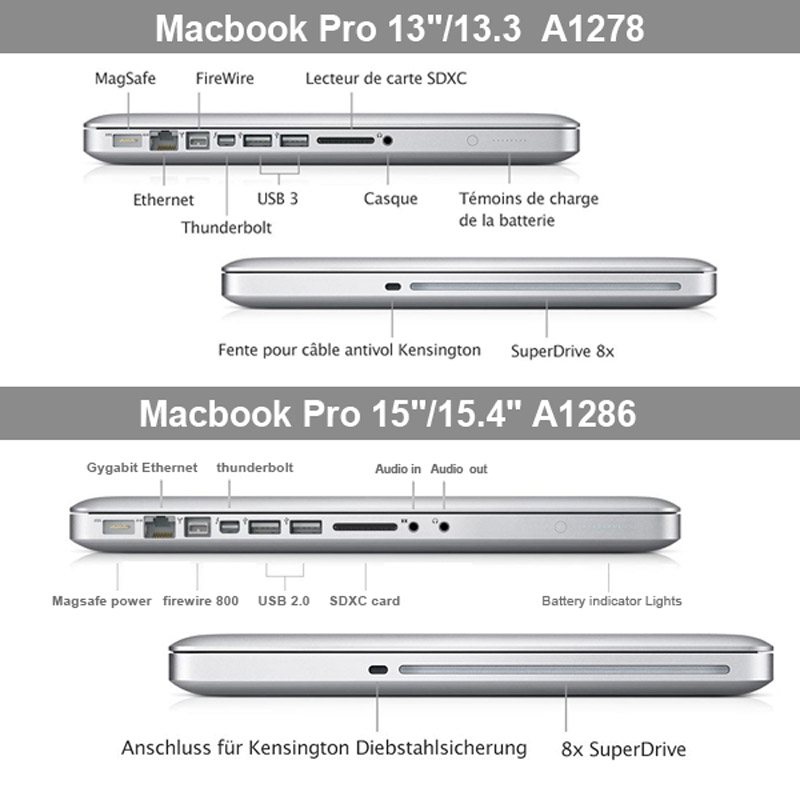  Skal för Macbook Pro 13.3 tum (A1278) - Blank Transparent