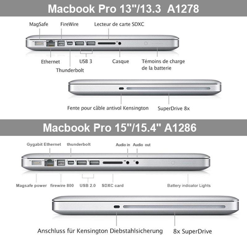  Skal fr Macbook Pro 13.3-tum (A1278) - Blank Lila