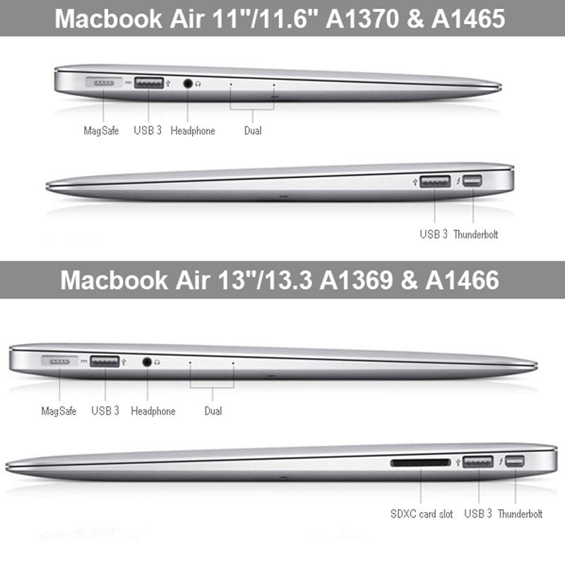  Skal fr Macbook Air 13.3-tum (A1369 / A1466) - Matt frostat Guld
