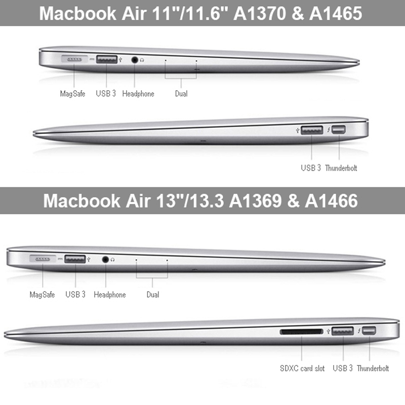 Skal för Macbook Air 13.3-tum (A1369 / A1466) - Matt frostat Guld