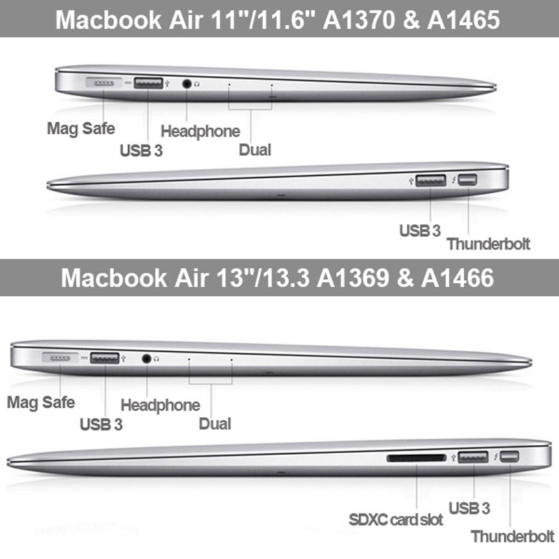  Skal fr Macbook Air 13.3-tum (A1369 / A1466) - Matt frostat Ljusbl