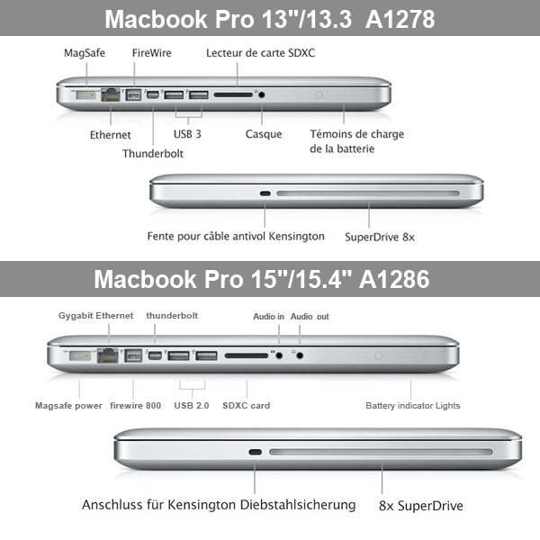  Skal fr Macbook Pro 13.3-tum (A1278) - Matt frostat