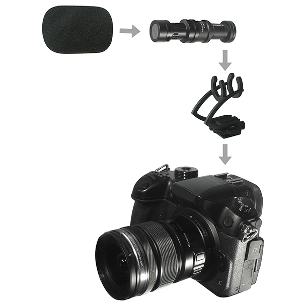 Videomikrofon mini med riktningskondensator för kamera, smartphone - CoMica