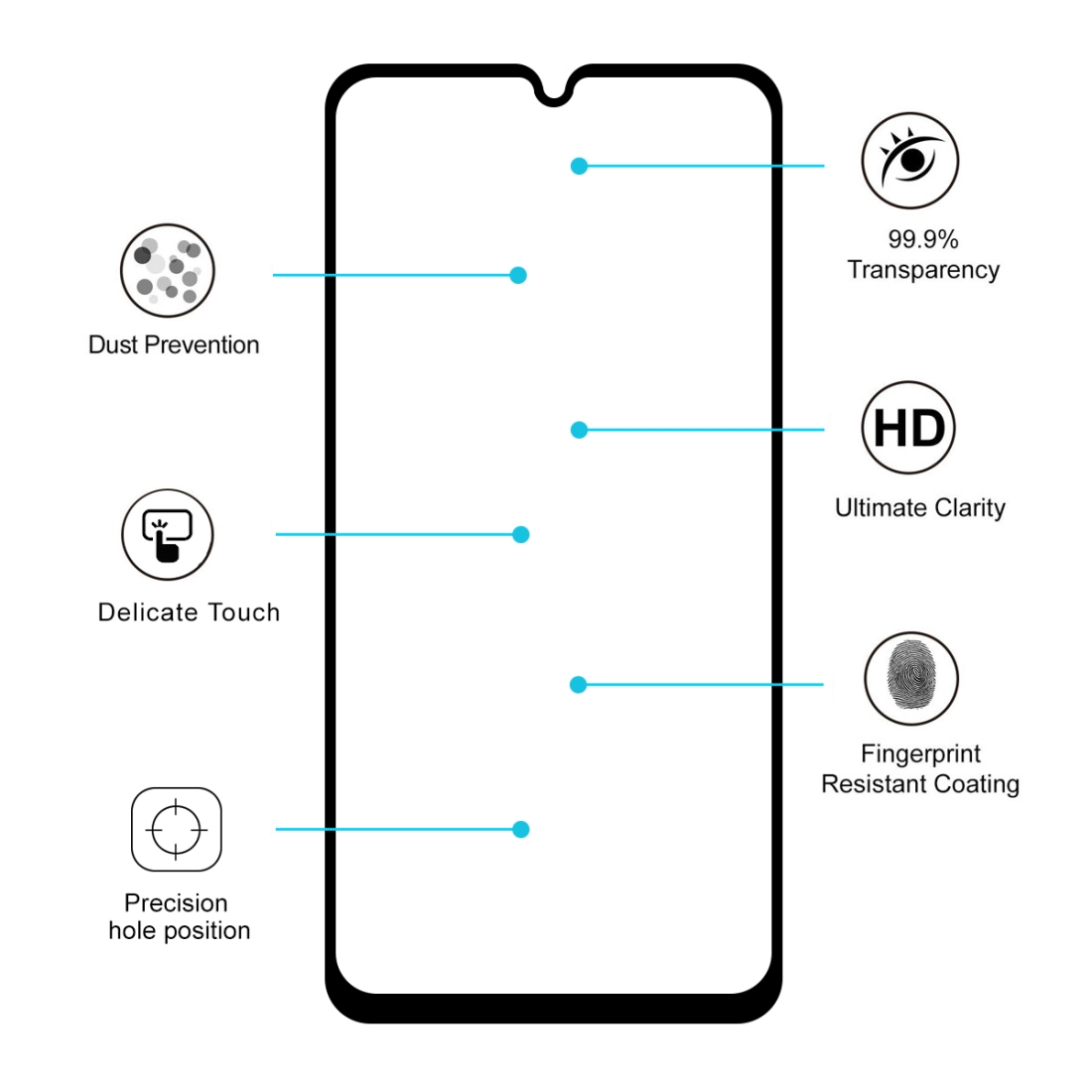 Enkay Heltäckande 2,5D Displayskydd 9H för Motorola Moto G8 Plus - Svart ram