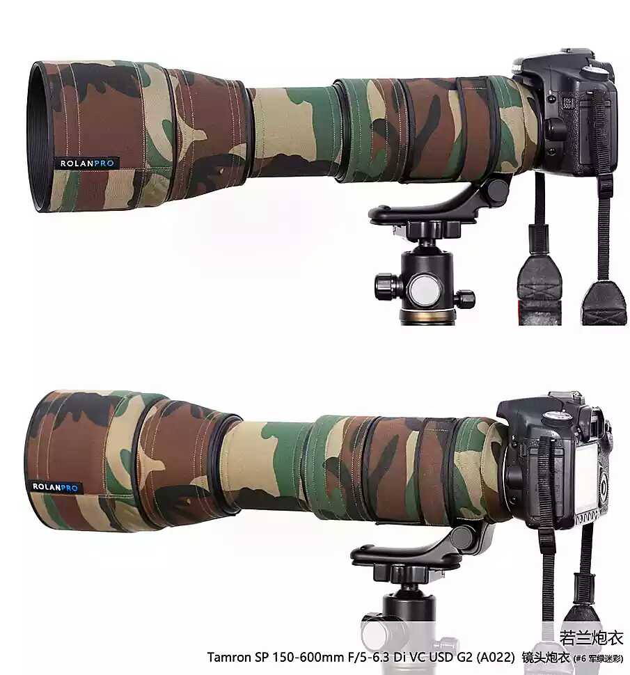 Rolanpro objektivskydd för Tamron SP 150-600mm F/5-6.3 Di VC USD G2