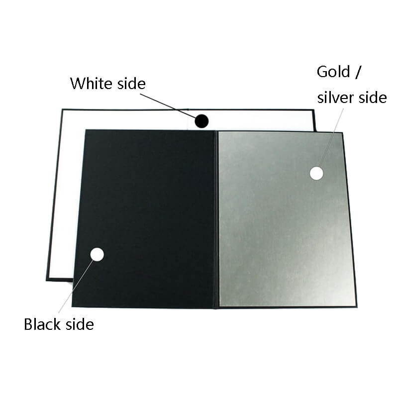  3-i-1 Reflexskärm i A4-format Vit, svart & guld
