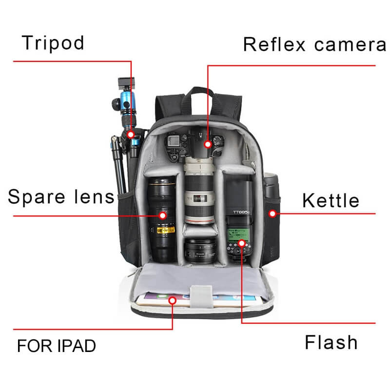  Caden Bl Kameraryggsck fr 1st DSLR 2-5st objektiv 1st blixt
