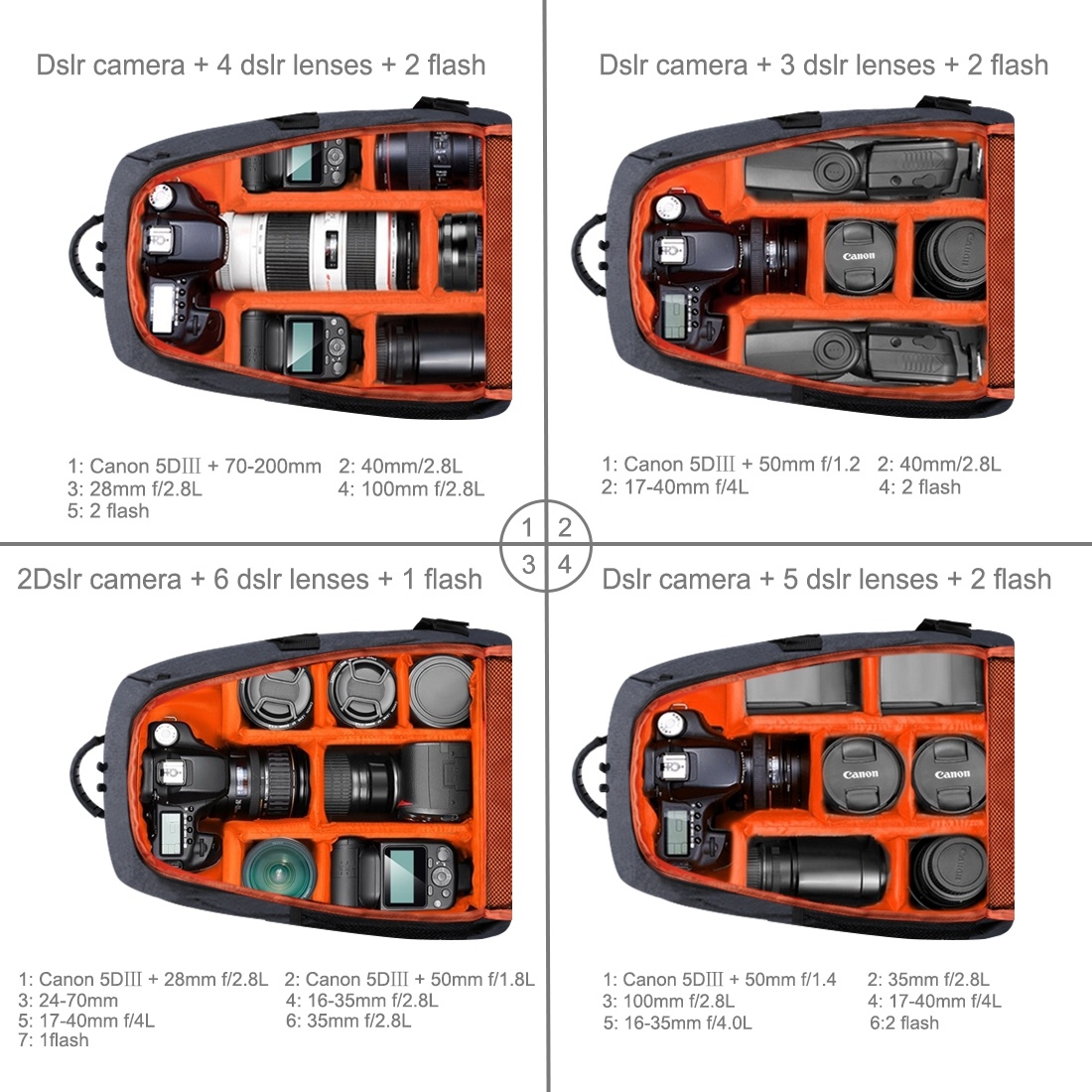  PULUZ VattentÃ¤t utomhusryggsÃ¤ck fÃ¶r: 1st DSLR + 3-6st objektiv (26L)