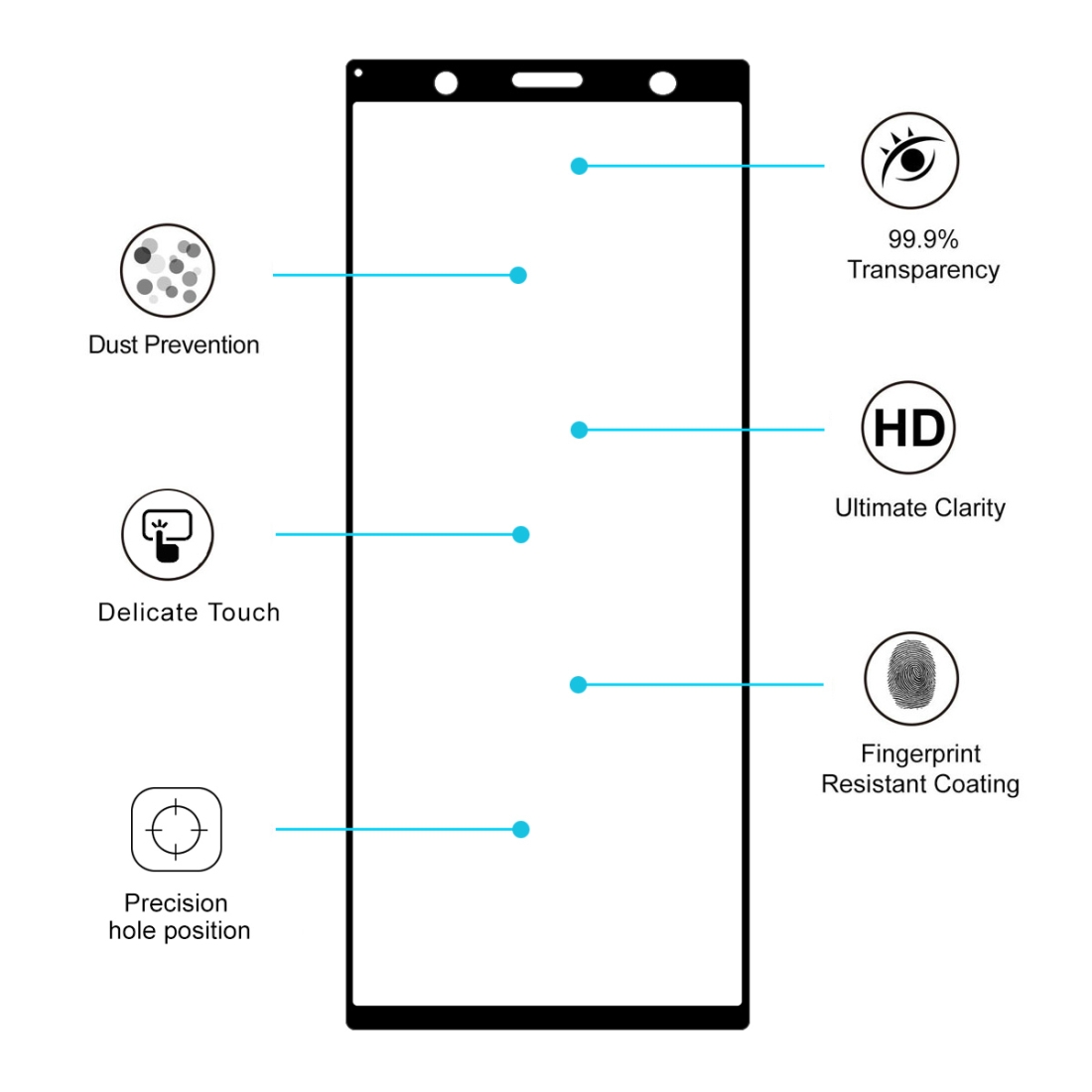 Enkay 2,5D Displayskydd 9H för Sony Xperia 5 - Svart ram