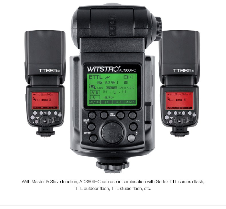  Godox AD360II-N WISTRO TTL Brbar blixt fr Nikon