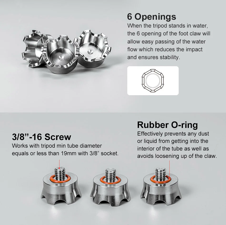  Sunwayfoto TP-02 Rostfria stativfötter med klo – 3/8-tum universalfäste 3-pack från Kamda – snabb leverans och trygg e-handel