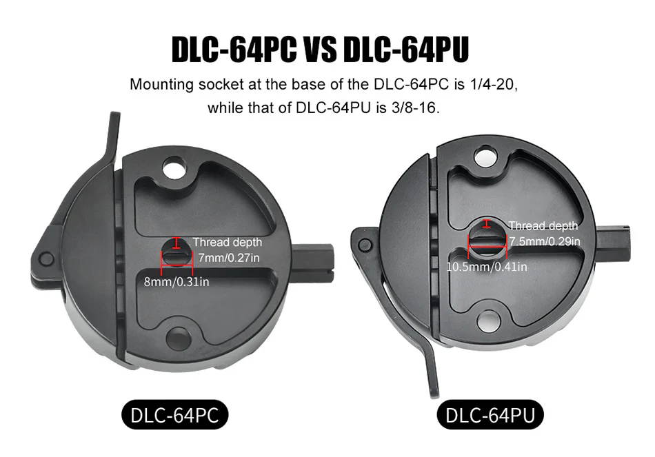  Sunwayfoto DLC-64PC Arca snabbfäste 64mm från Kamda – snabb leverans och trygg e-handel