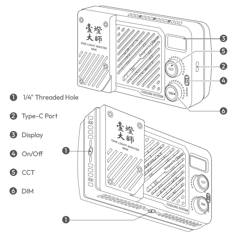 Ulanzi LM-P40 BI 40W Kraftfull videolampa