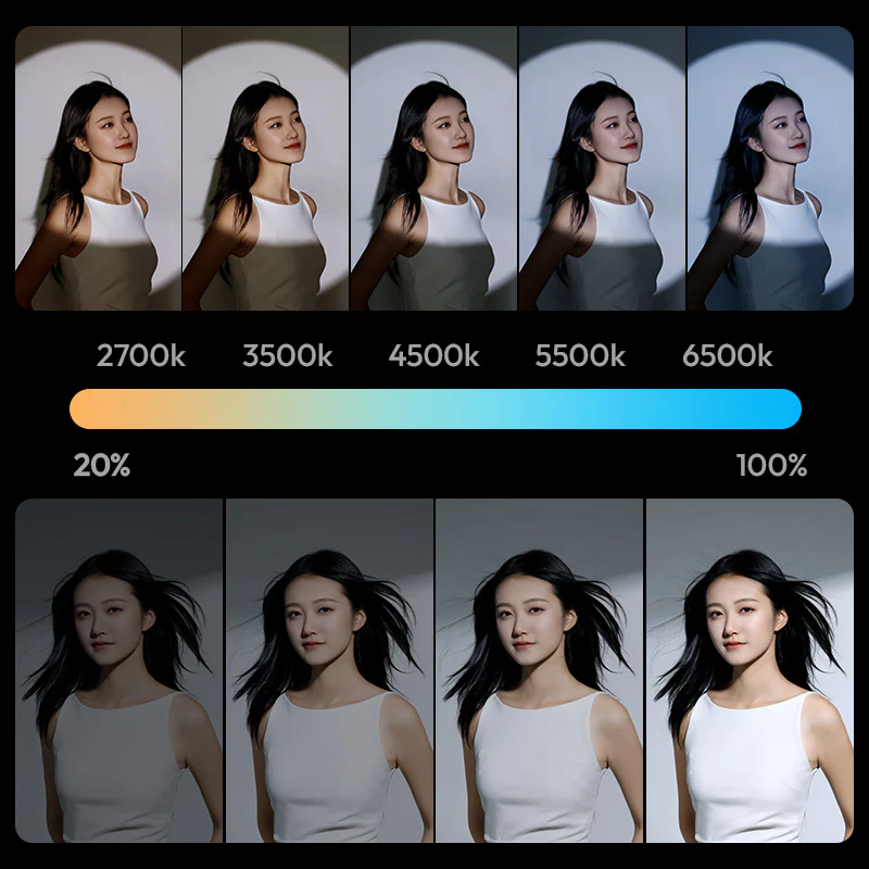 Ulanzi C01 100W COB Light – Kompakt, kraftfull och portabel videobelysning från Kamda – snabb leverans och trygg e-handel