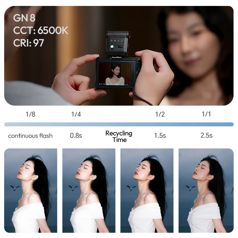 Ulanzi SL03 Spark Lite - Kompakt blixt med LED-lampa från Kamda – snabb leverans och trygg e-handel