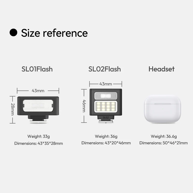 Ulanzi SL02 Spark Lite - Kompakt blixt med LED-lampa