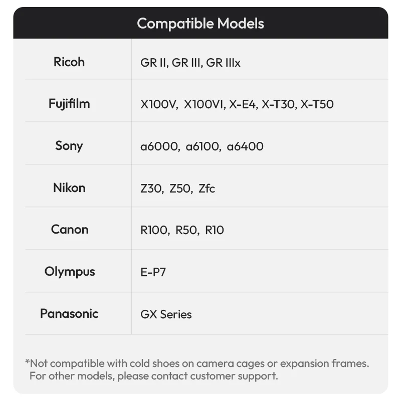  Ulanzi VF01 C090 Optisk sökare – extern viewfinder för cold shoe från Kamda – snabb leverans och trygg e-handel