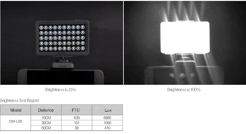  Commlite Mini videolampa 50st lysdioder - Fr SmartPhone & Kamera